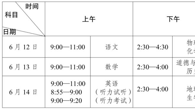 雷竞技是干啥的截图2